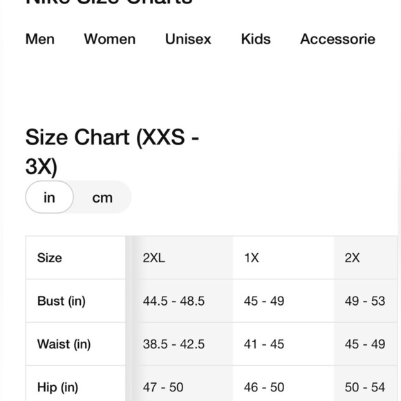 NWT Nike NikeCourt Dri Fit Victory Tennis Dress (Plus Size) Size 2X - Picture 5 of 10